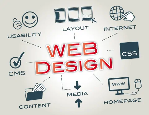 Webdesign, Layout, Website
