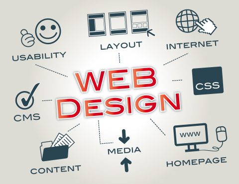 Webdesign Banner