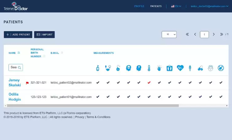 project- Telenet Doctor
