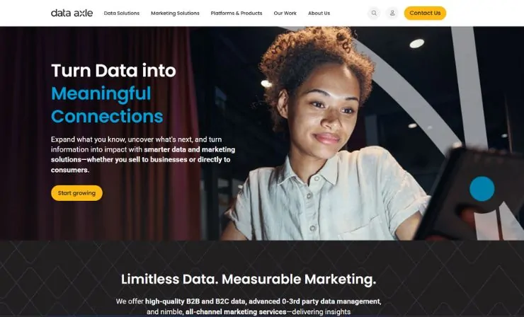 project- Data Axle