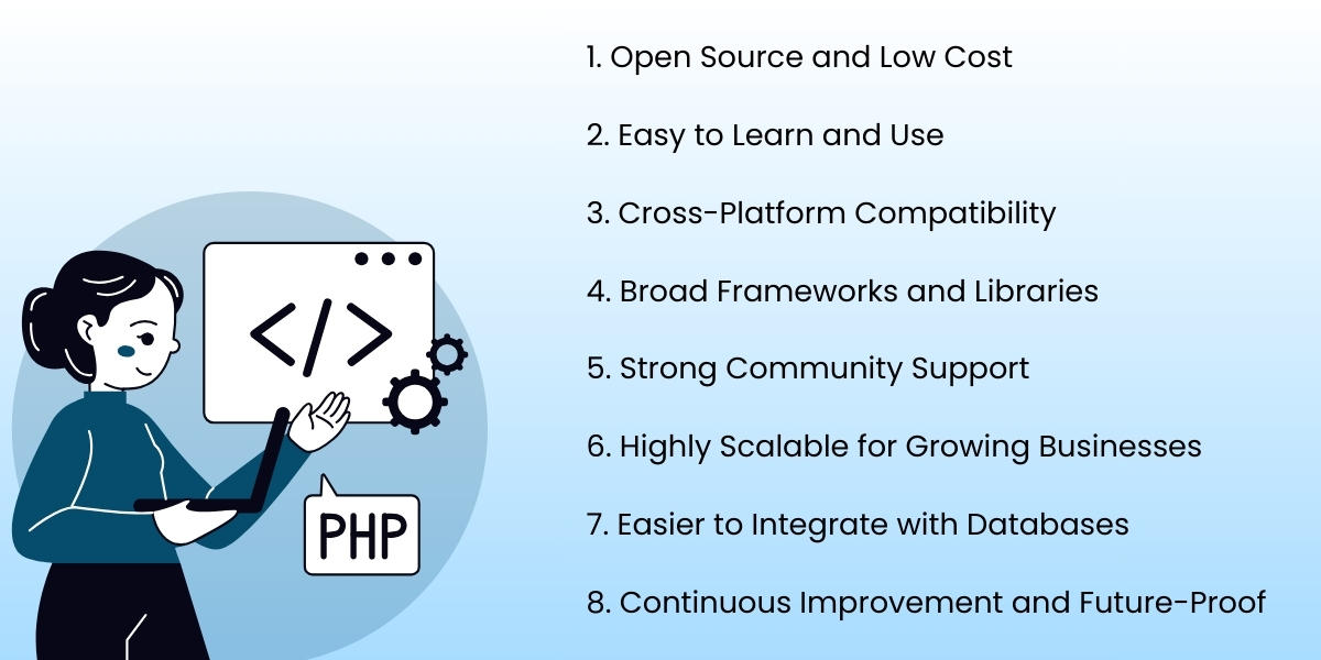 Why PHP is Still a Leading Choice for Web Development