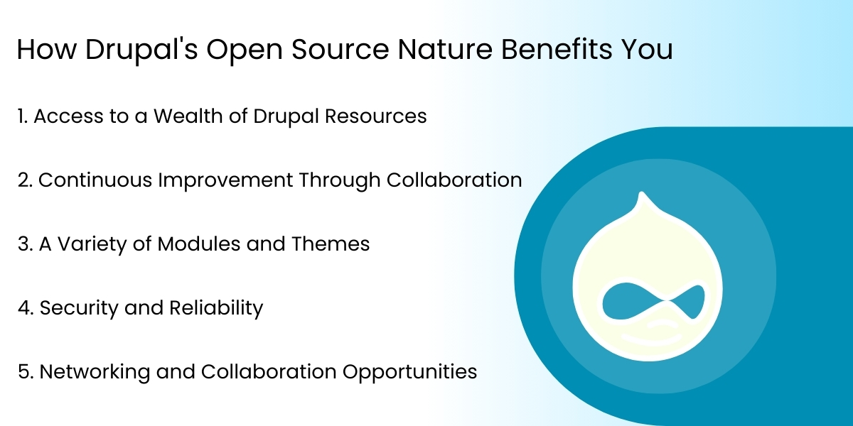How Drupal's Open Source Nature Benefits You