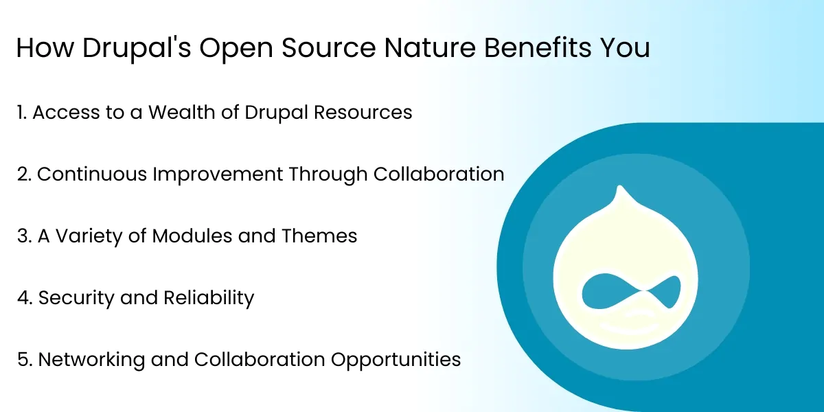 How Drupal's Open Source Nature Benefits You