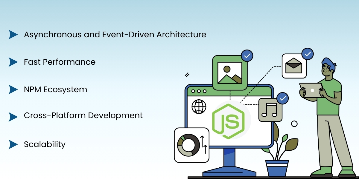 Key Features of Node.js