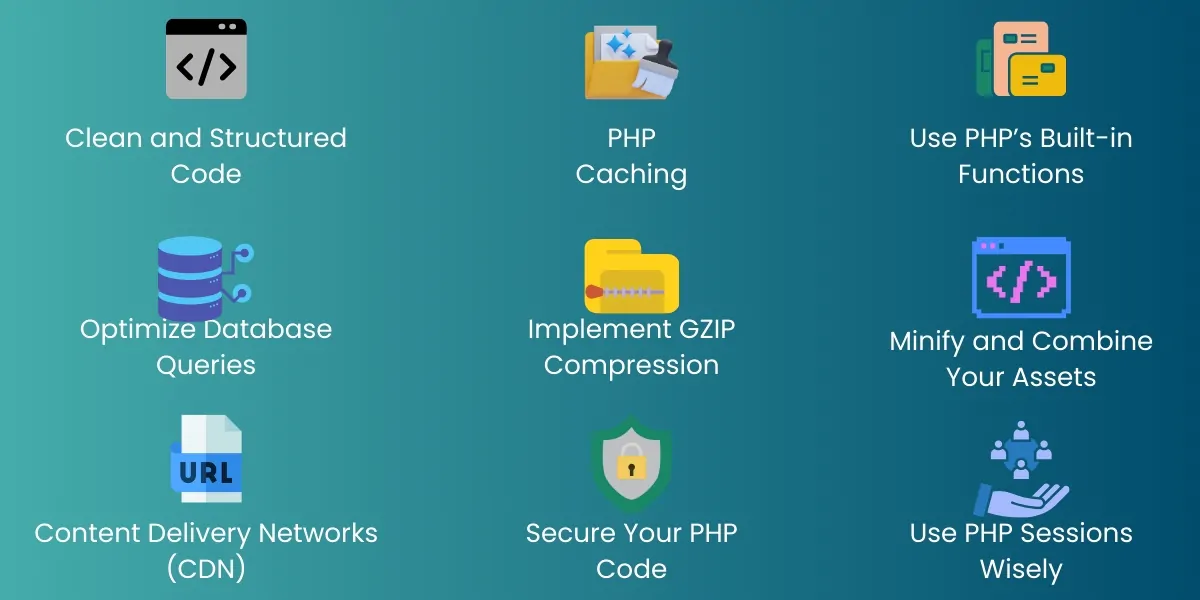 PHP Development Best Practices for High-Performance Websites