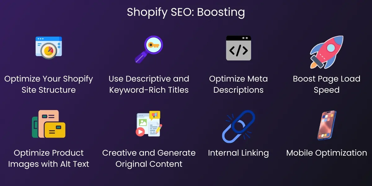 Shopify SEO Boosting