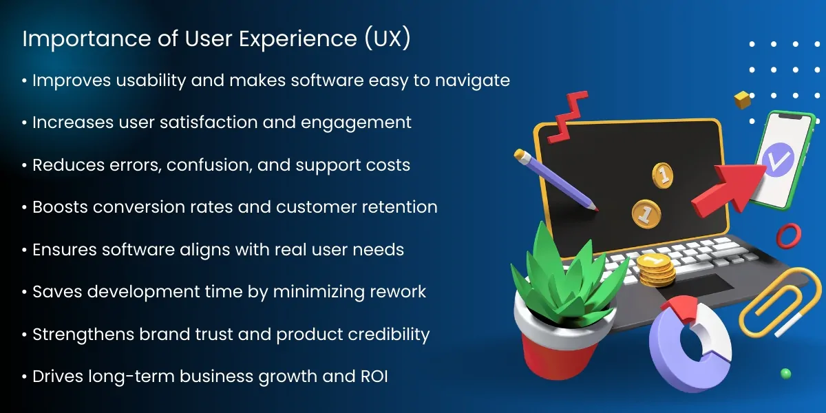 The Importance of User Experience (UX) in Software Development