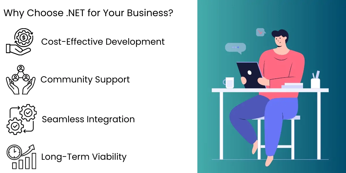 Why Choose .NET for Your Business