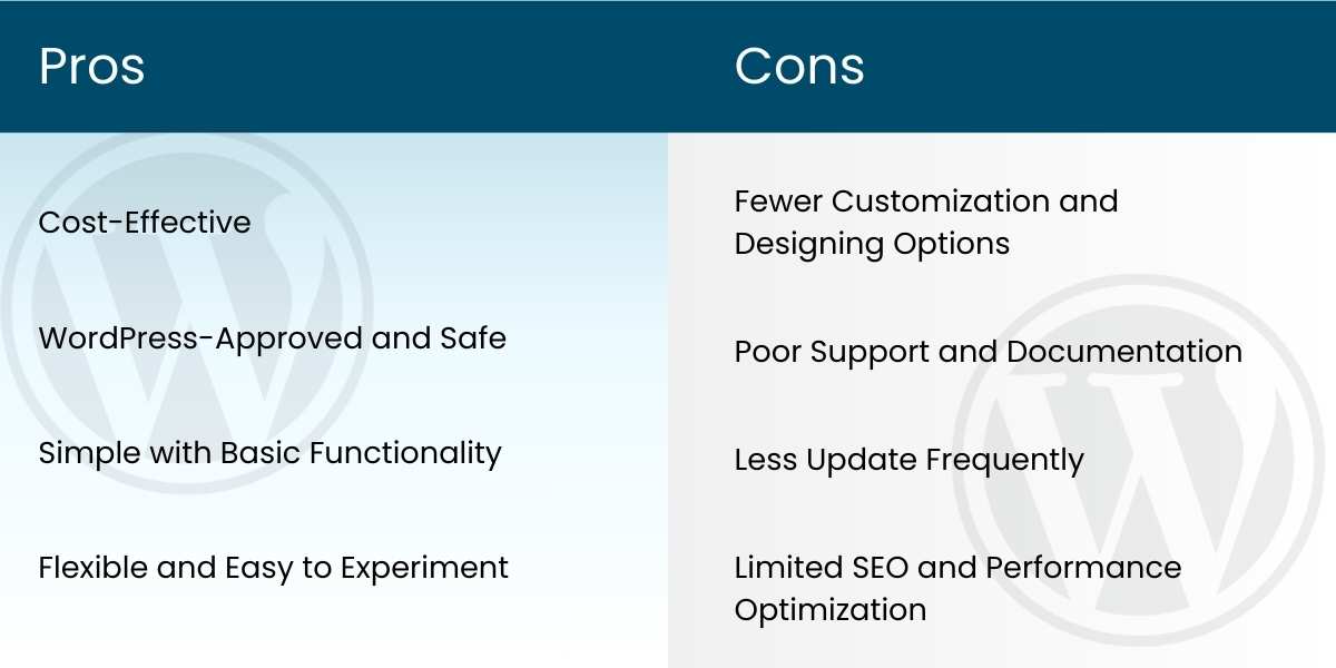 Pros And Cons Of Free WordPress Themes