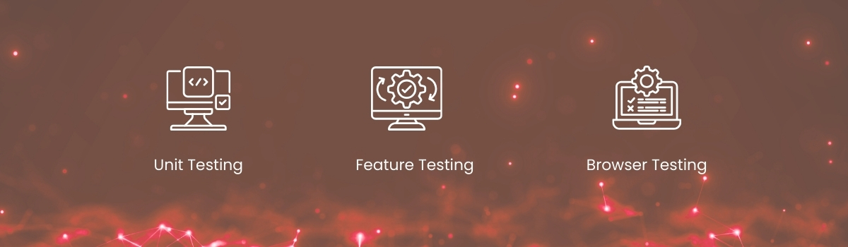 Types of Testing in Laravel