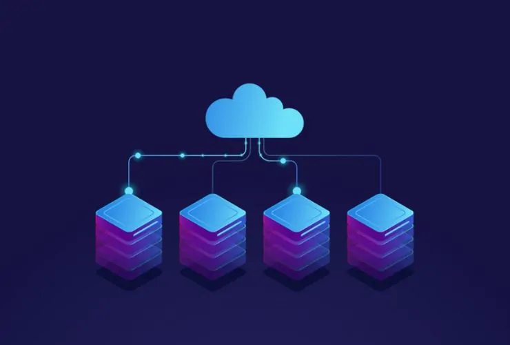 Access Control in SQL