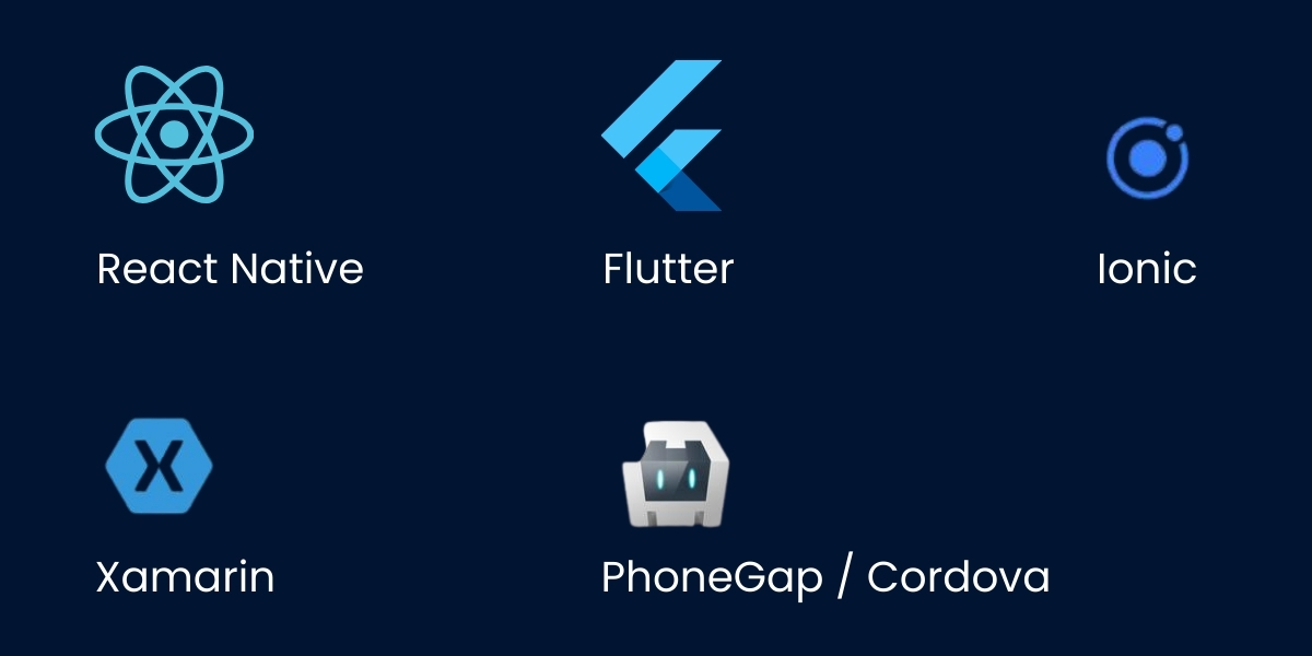 Top Hybrid App Development Frameworks