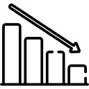 Reduction in  <br> Post-Launch Defects