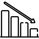 Reduction in  <br> Post-Launch Defects