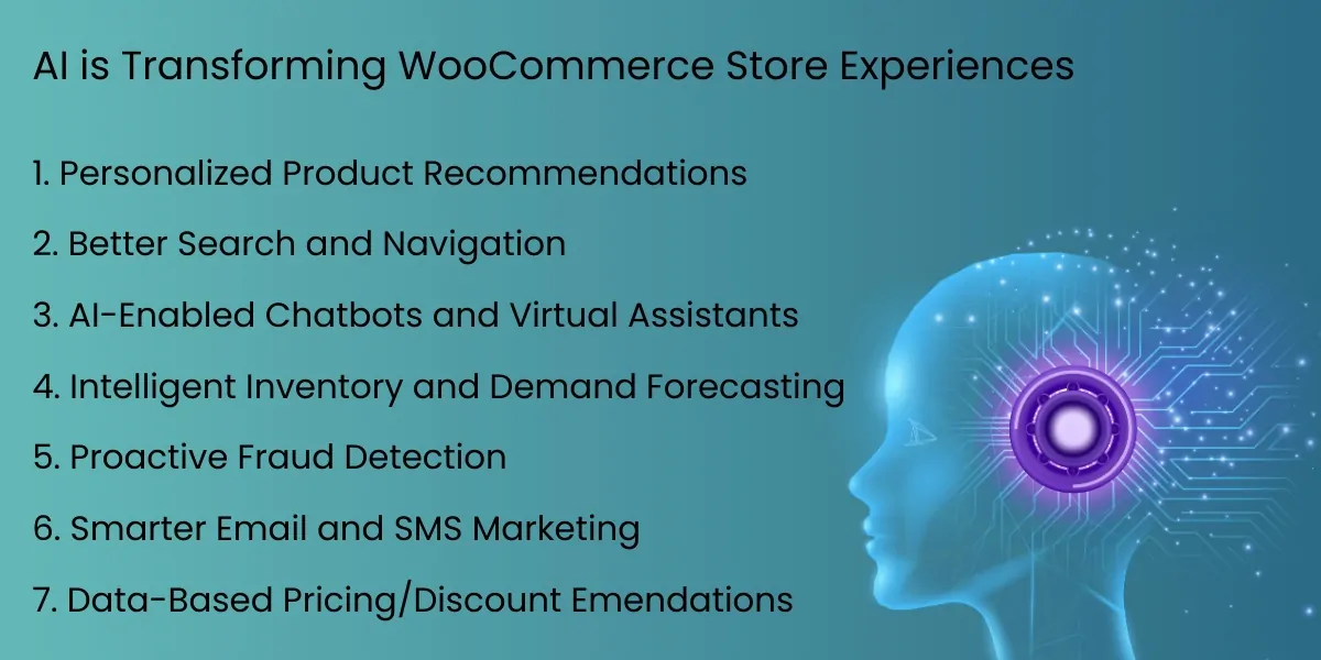 AI is Transforming WooCommerce Store Experiences