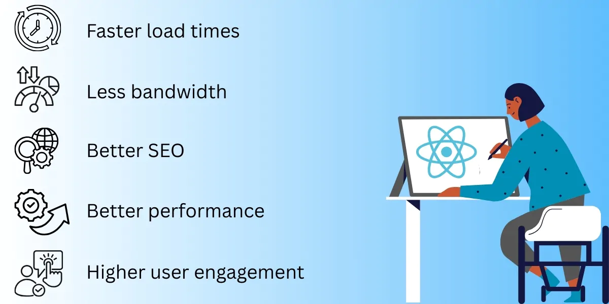 Benefits of Image Optimization in React