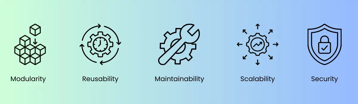 Benefits of PHP OOP
