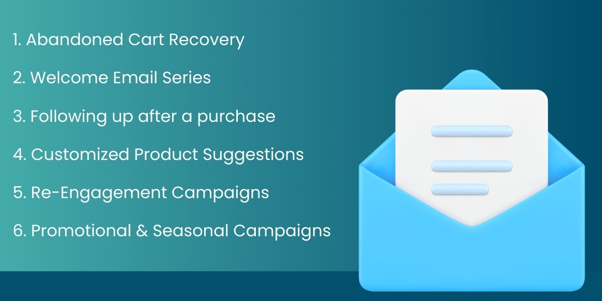 Email Marketing Strategies for WooCommerce