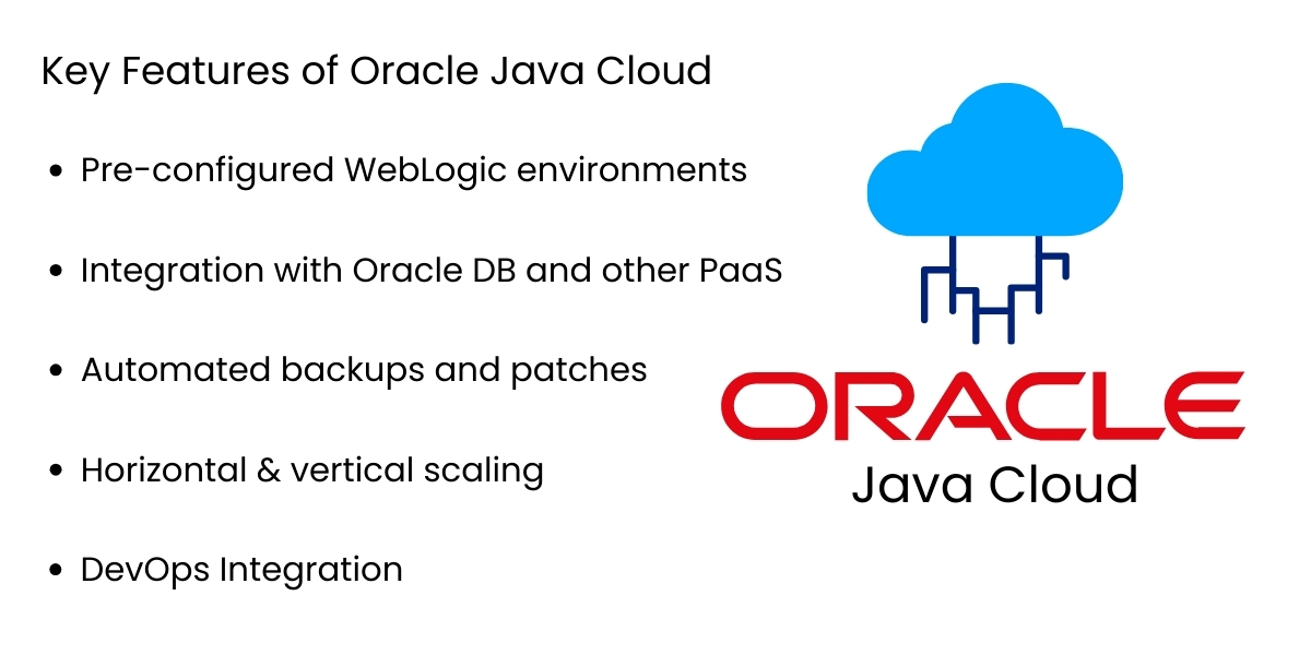 Key Features of Oracle Java Cloud
