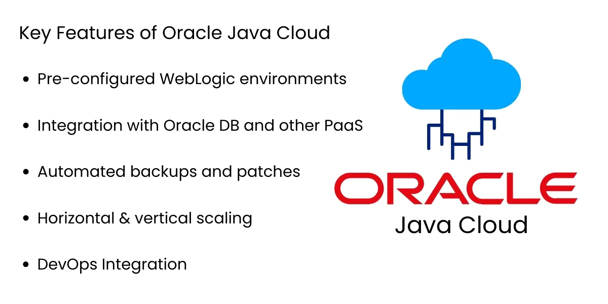 Key Features of Oracle Java Cloud