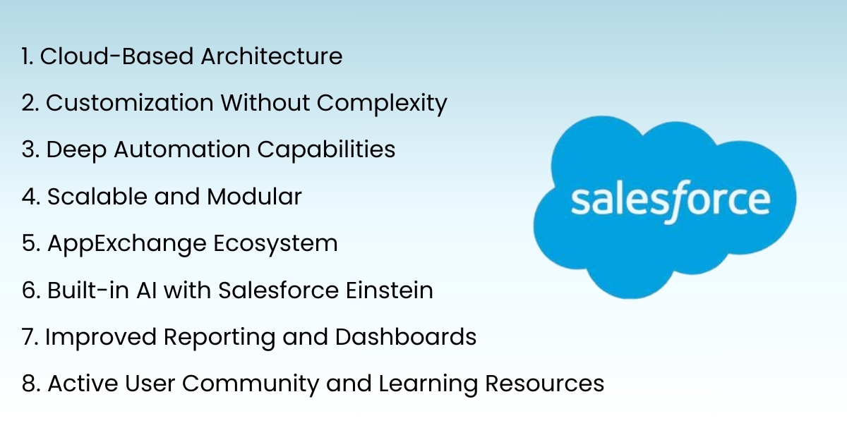 Salesforce Is So Popular