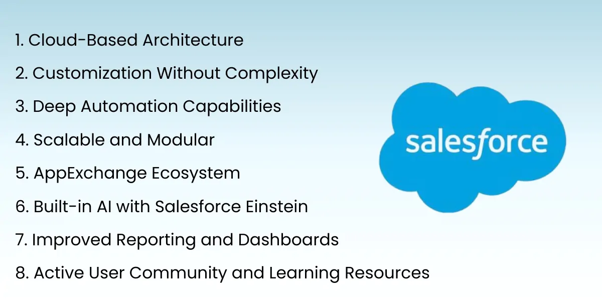 Salesforce Is So Popular