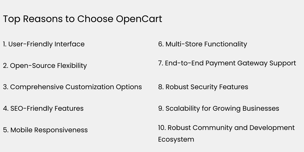 Top Reasons to Choose OpenCart