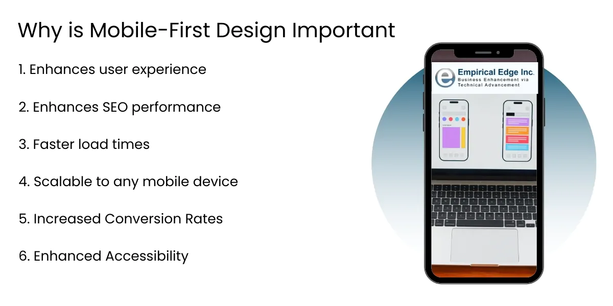 Why is Mobile-First Design Important