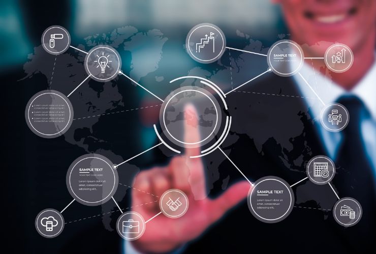 ROI of system integration