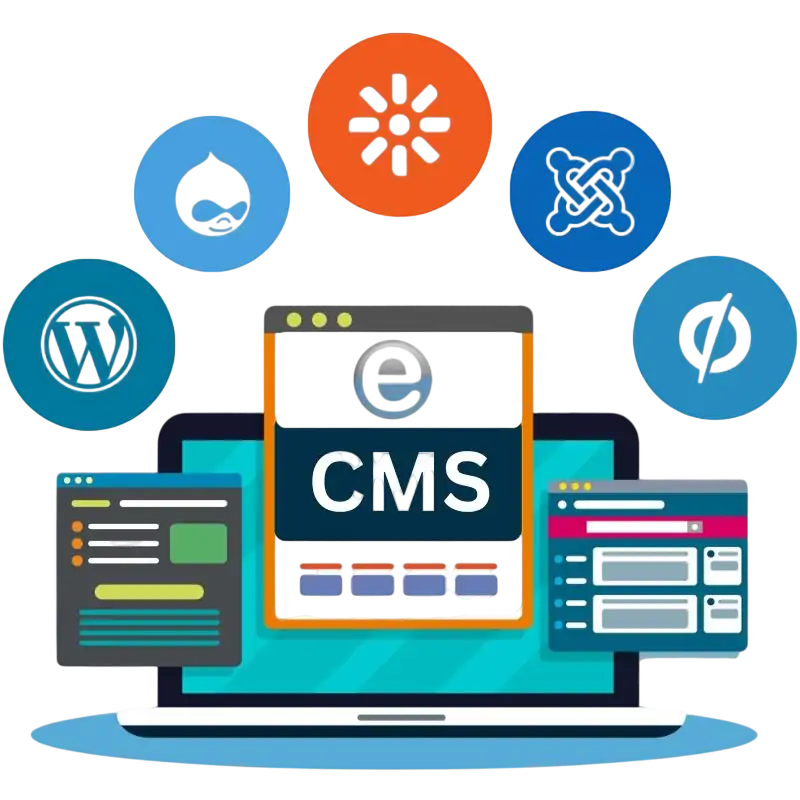 CMS website development services