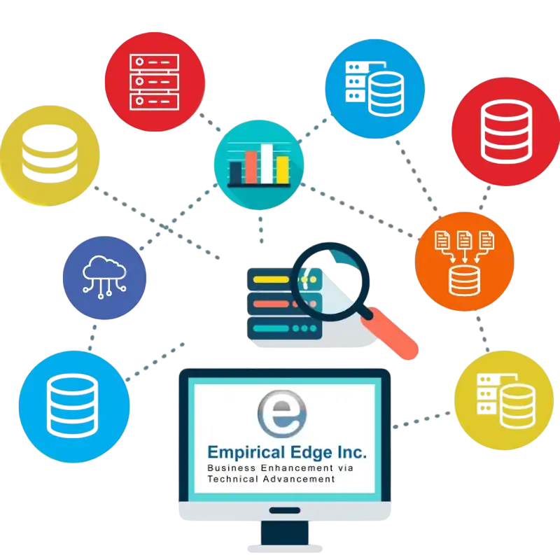Database Monitoring Services