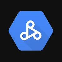 Dataproc