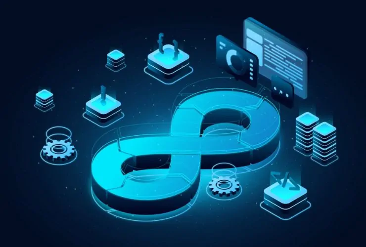 DevOps pipelines for Node.js