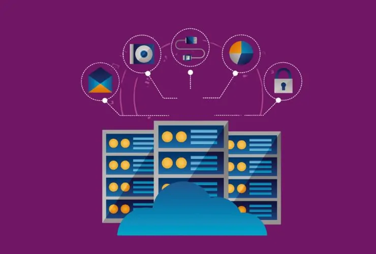 SQL Server Performance Optimization