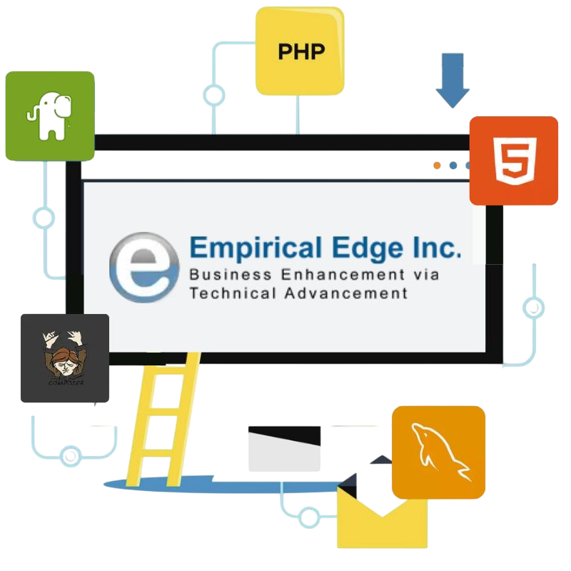 Slim PHP Development Services