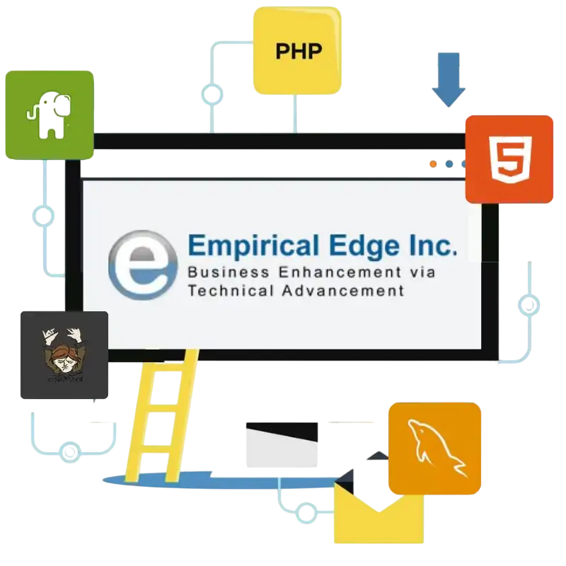 Slim PHP Development Services