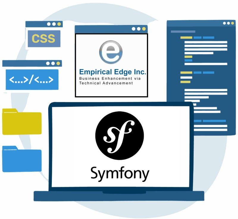 Custom Symfony Development Services | PHP Symfony Development Services ...