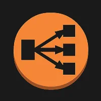 Elastic Load Balancing (ELB)