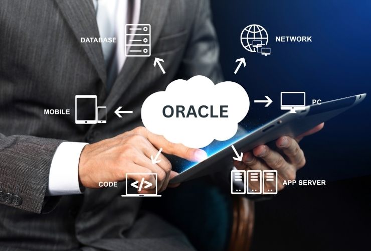 Maximizing ROI with Oracle Cloud Applications
