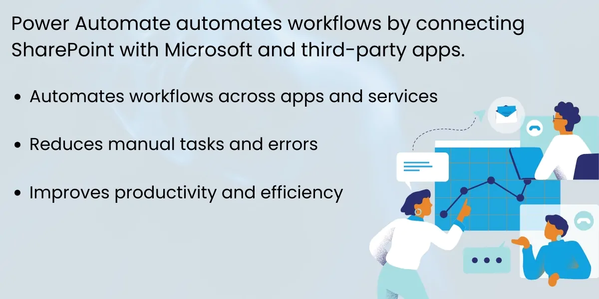 Power Automate