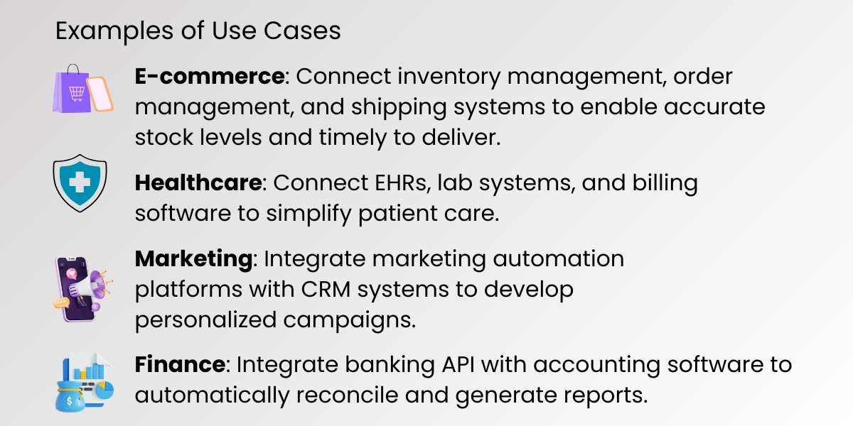 System Integration Examples of Use Cases
