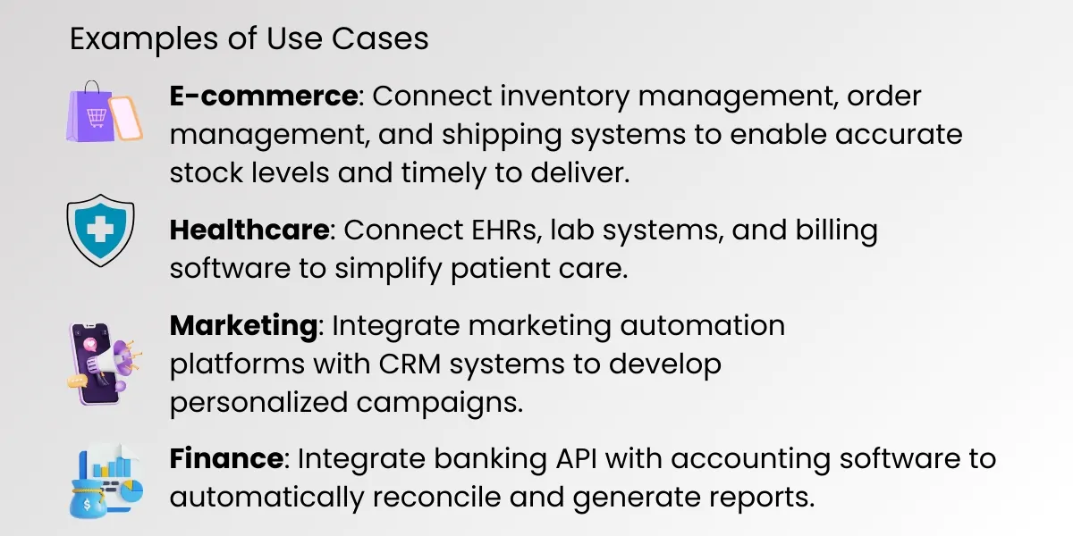 System Integration Examples of Use Cases