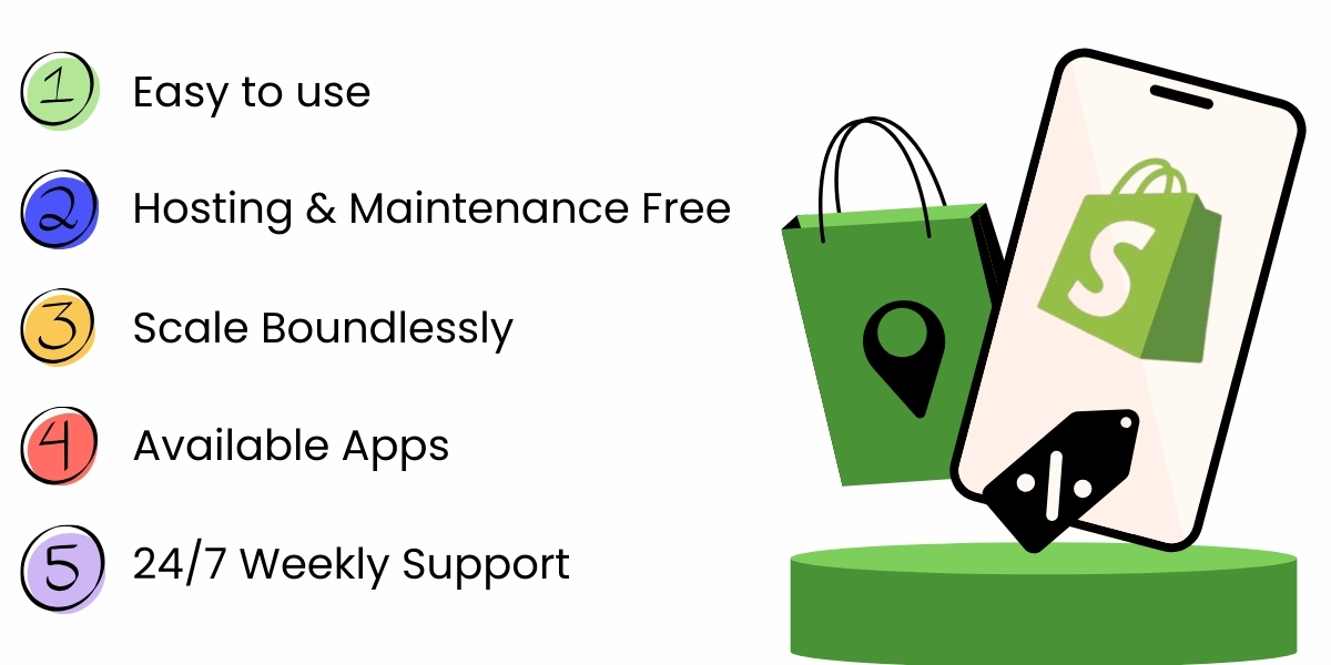 Why businesses migrate to Shopify