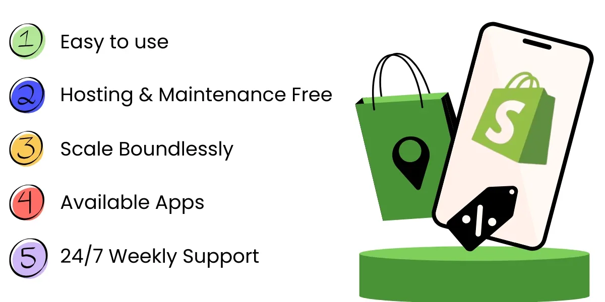 Why businesses migrate to Shopify