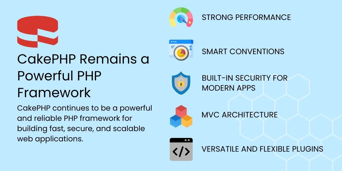 CakePHP Remains a Powerful PHP Framework