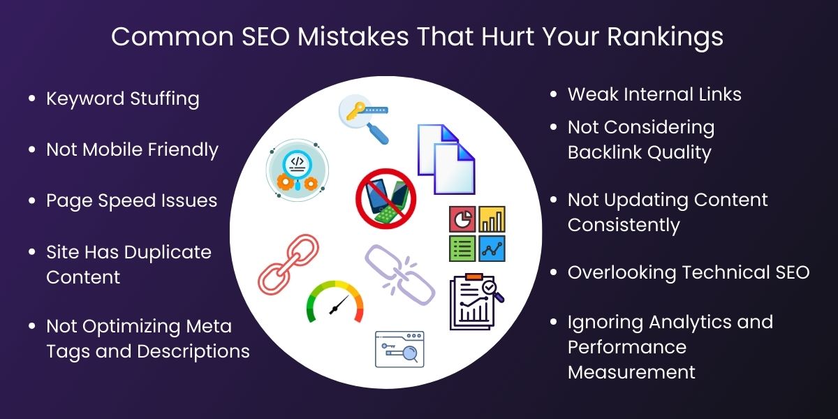 Common SEO Mistakes That Hurt Your Rankings