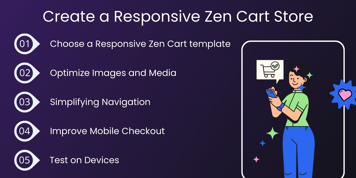 Create a Responsive Zen Cart Store