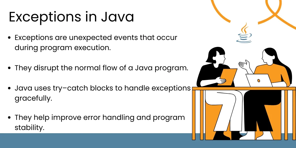 Exceptions in Java