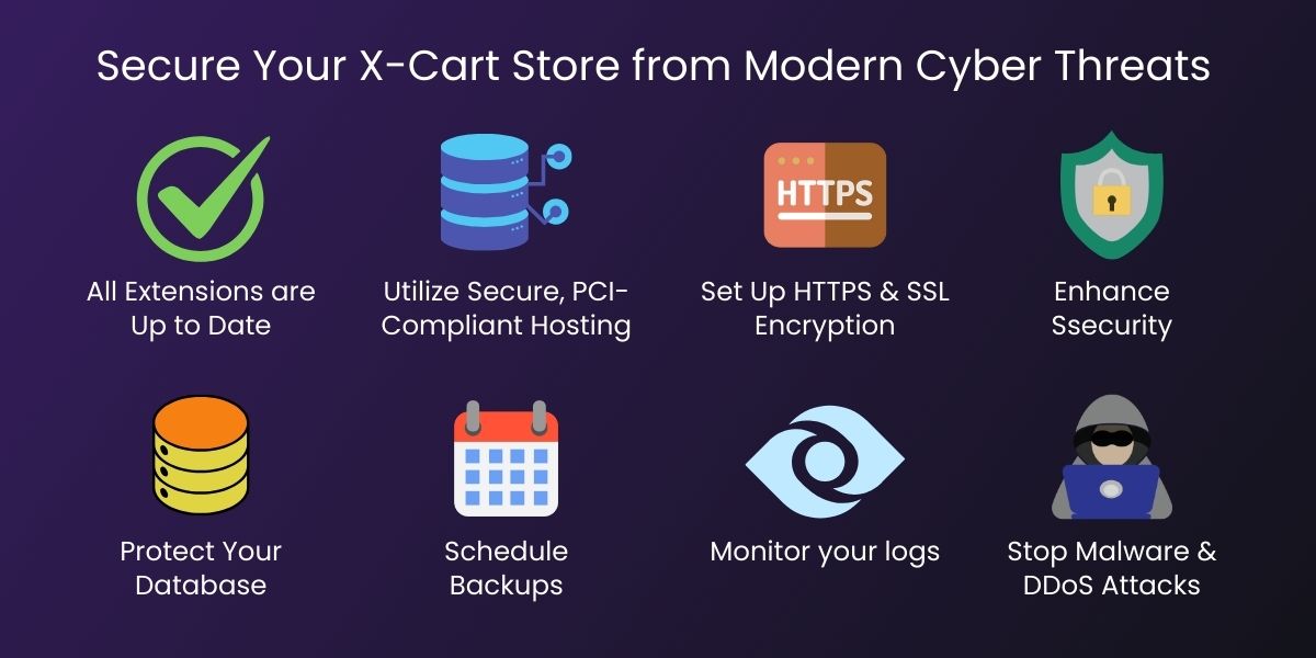 Secure Your X-Cart Store from Modern Cyber Threats
