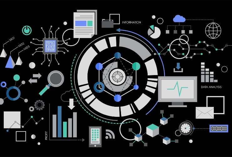 Software Development Life Cycle